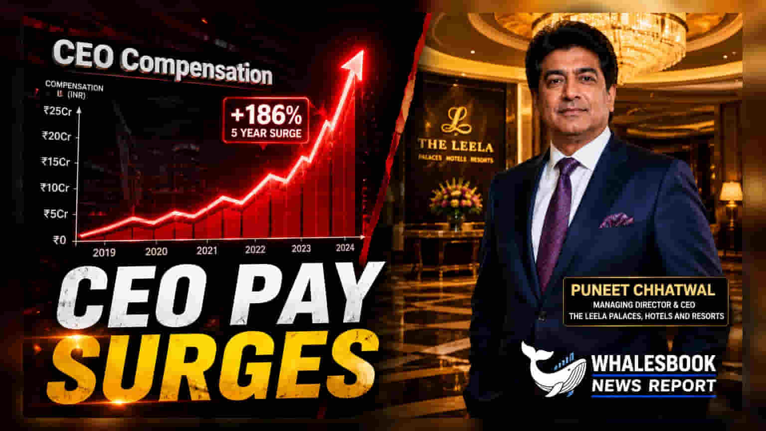 IHCL CEO Puneet Chhatwal's FY26 Pay Rises to ₹25 Crore