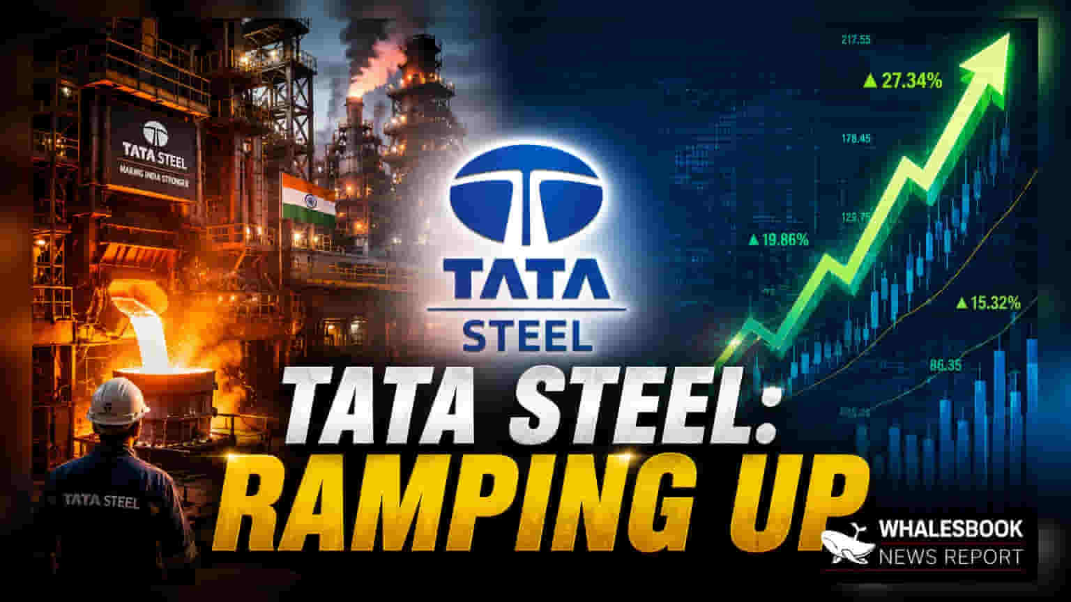 Tata Steel Plans ₹20,000 Cr Expansion for FY27