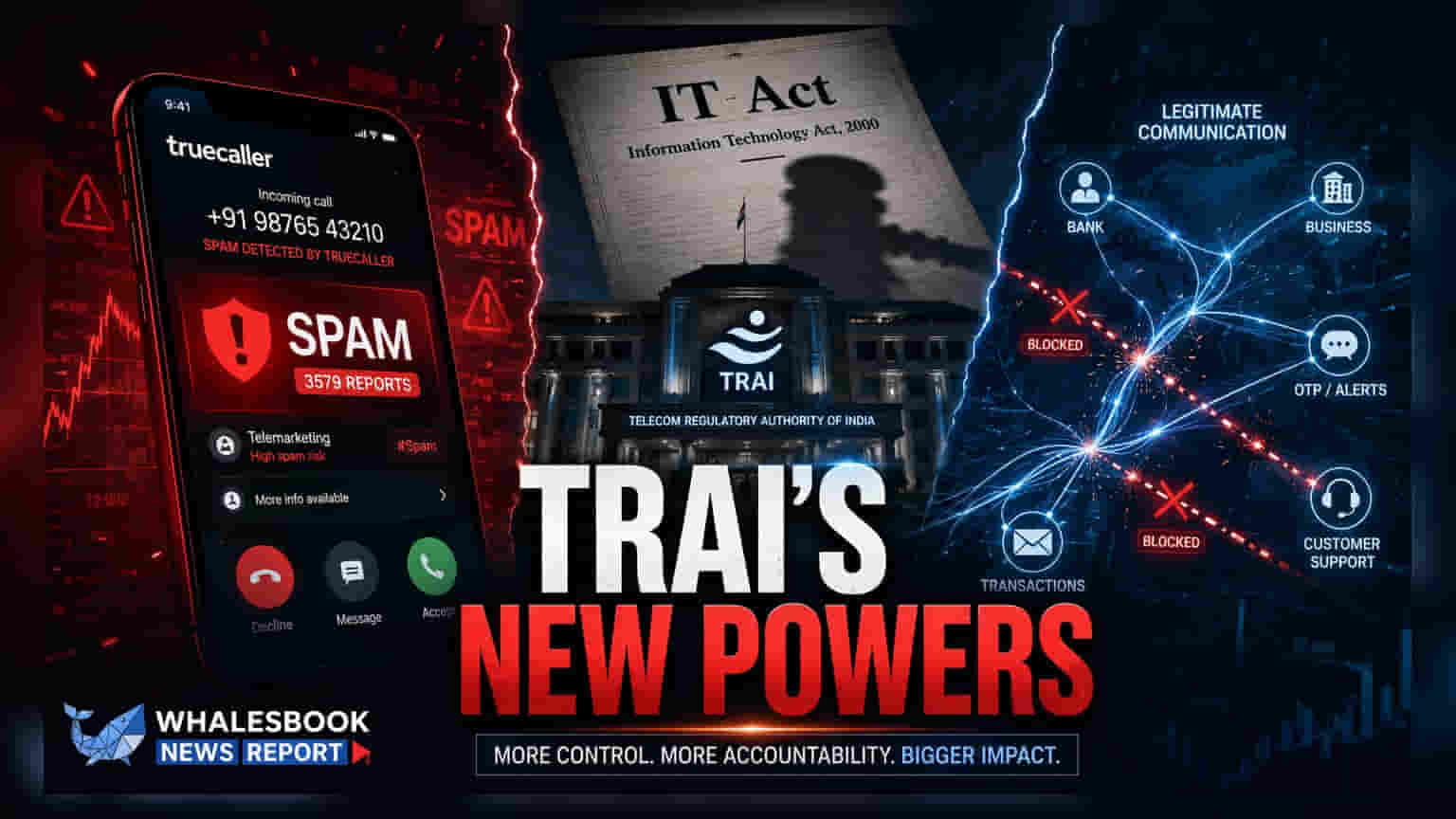 TRAI Seeks IT Act Powers to Regulate Apps Like Truecaller
