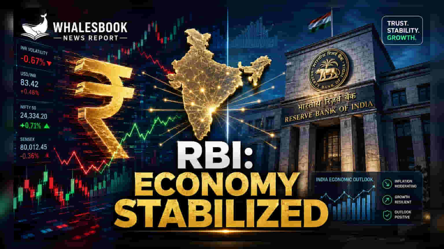 RBI का बड़ा ऐलान: सरकार को मिलेंगे ₹2.87 लाख करोड़, जानें वजह