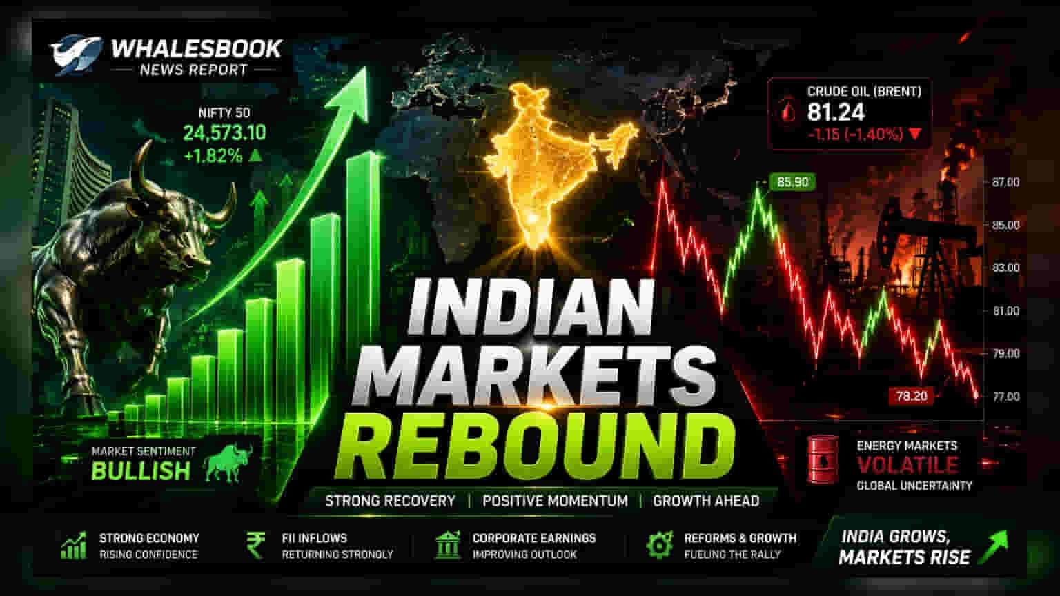 GIFT Nifty Signals Flat-to-Positive Start as Gold Prices Rally
