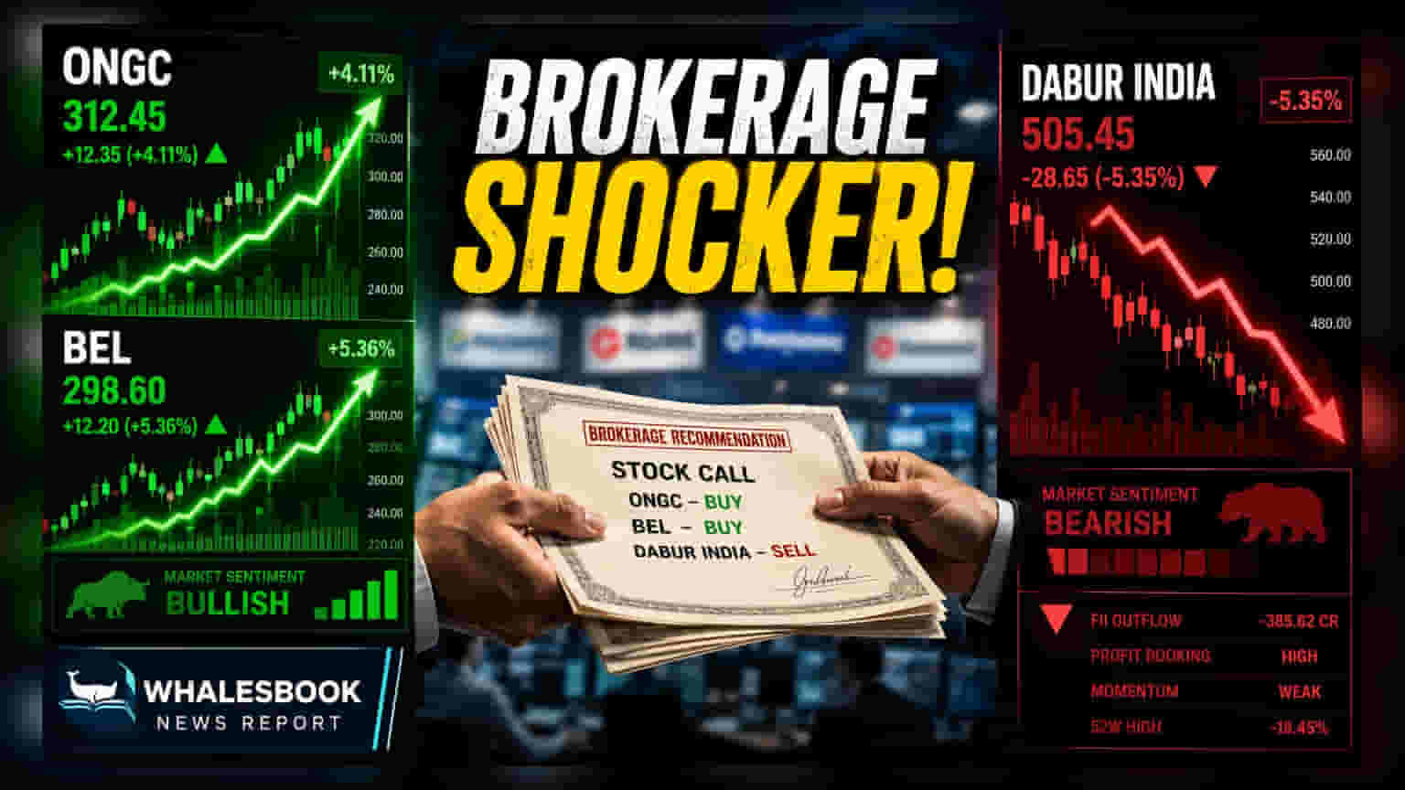 Brokerage Updates: ONGC, HDFC Bank, और Sobha पर आज रहेगी नज़र