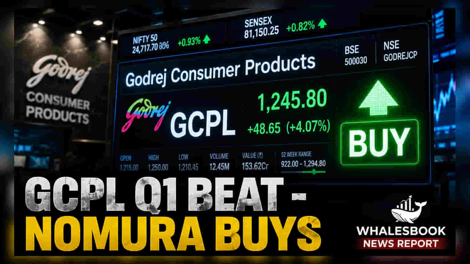 Godrej Consumer Products: అంచనాలను మించిన Q1 ఫలితాలు.. గ్రోత్ కి సిగ్నల్ ఇచ్చిన నోమురా