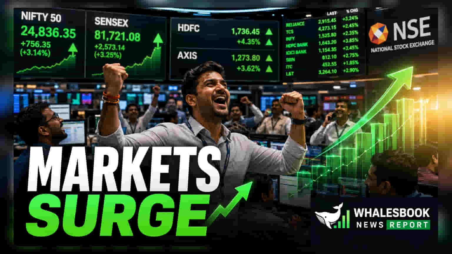 HDFC Bank and Axis Bank Shares Rise on Q1 Credit Growth Data