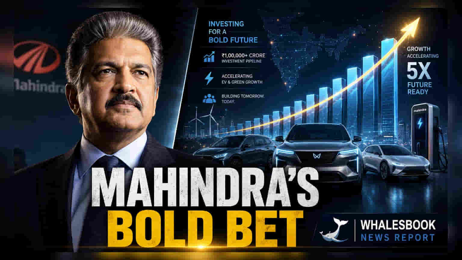 Mahindra Group Unveils Attack Mode Strategy for FY26 Growth