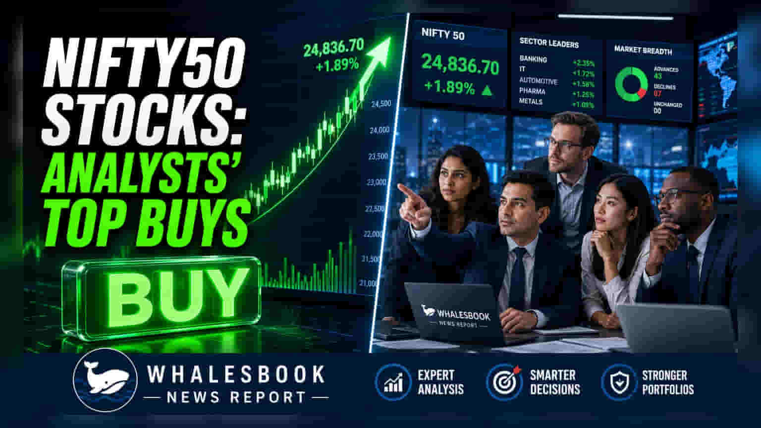Nifty 50 Stocks Rated 'Strong Buy' Amid July 2026 Market Volatility