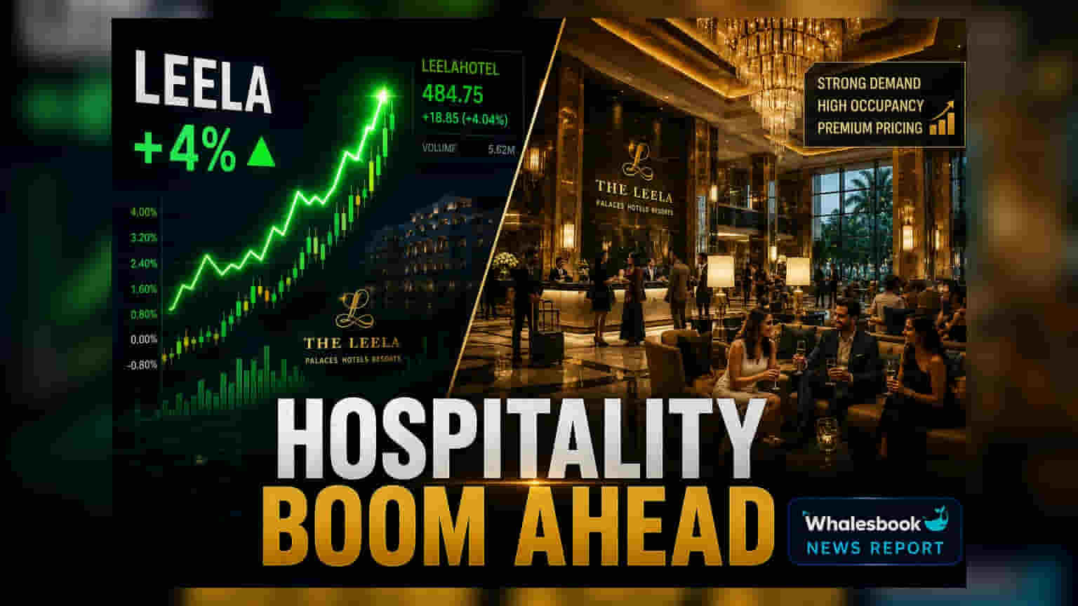 Leela Palaces Share Price: नोमुराने दिला 'buy' सिग्नल, शेअर **4%** नी वधारला!