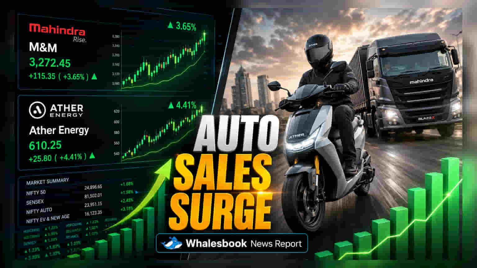 Mahindra & Mahindra, Ather Energy: Nomura ने केले टॉप स्टॉक म्हणून निवड; जून ऑटो विक्रीचे आकडे आले समोर!