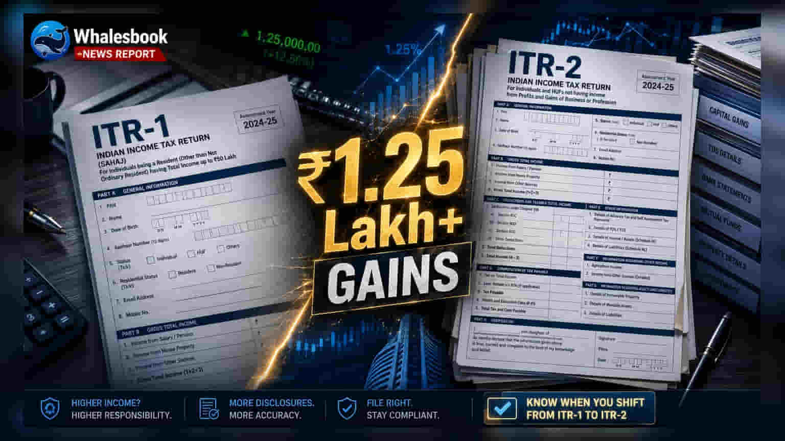 ITR-2 के नए नियम: ₹1.25 लाख से ज़्यादा इक्विटी गेन पर अब ITR-2 फाइलिंग ज़रूरी (AY 2026-27)
