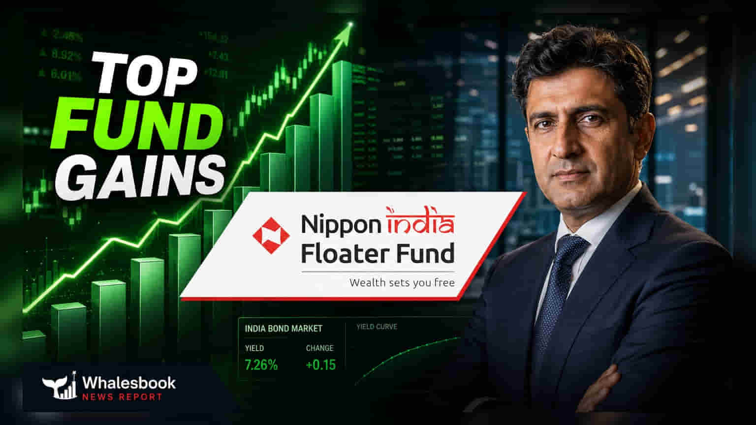 Nippon India Floater Fund: 3 నెలల్లోనే **2.5%** లాభం.. టాప్ ప్లేస్లో నిలిచింది!