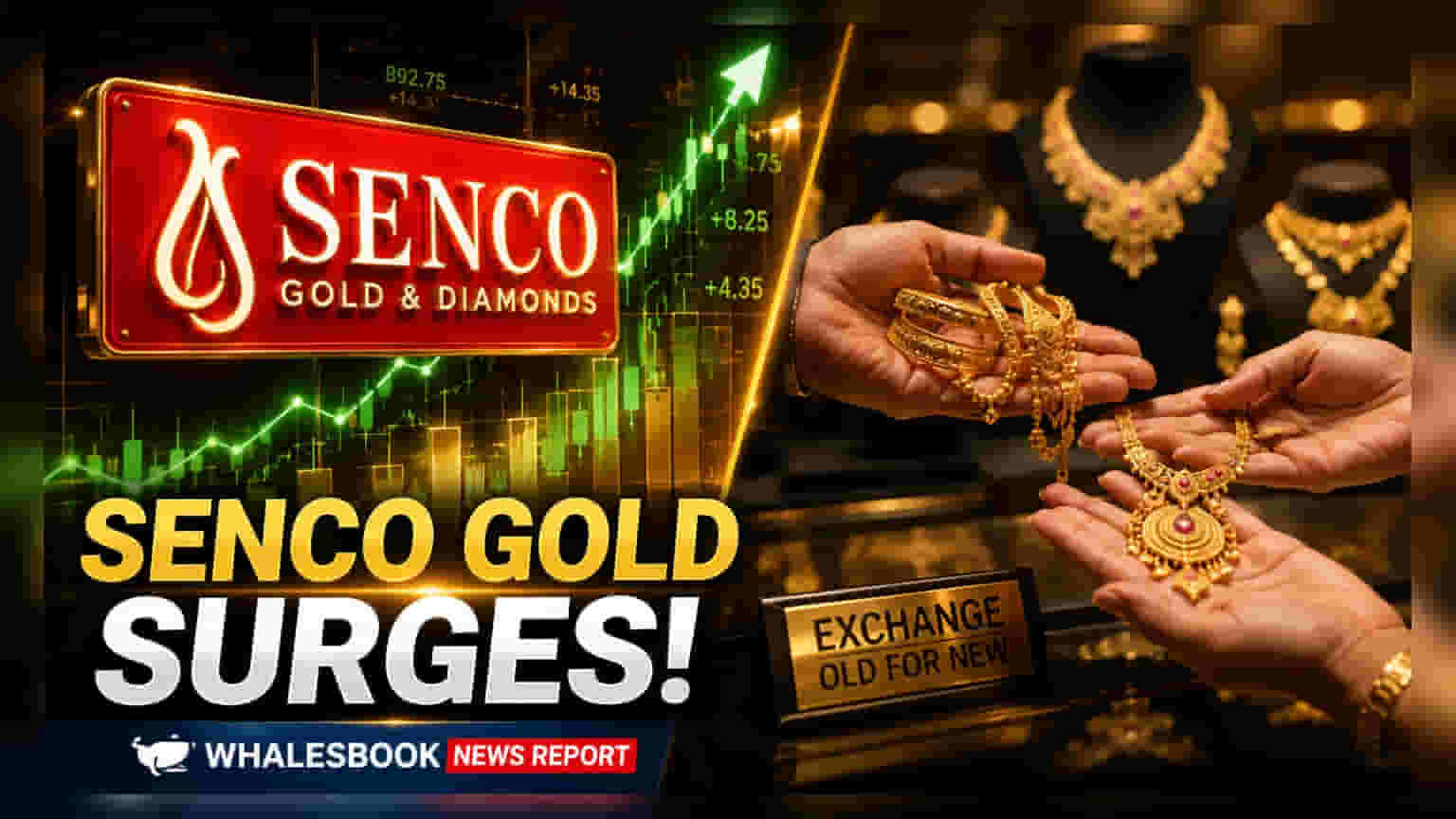Senco Gold Share Price: ఇన్వెస్టర్లకు శుభవార్త! ఆదాయంలో **60%** జంప్, షేర్ ధర **6%** ర్యాలీ
