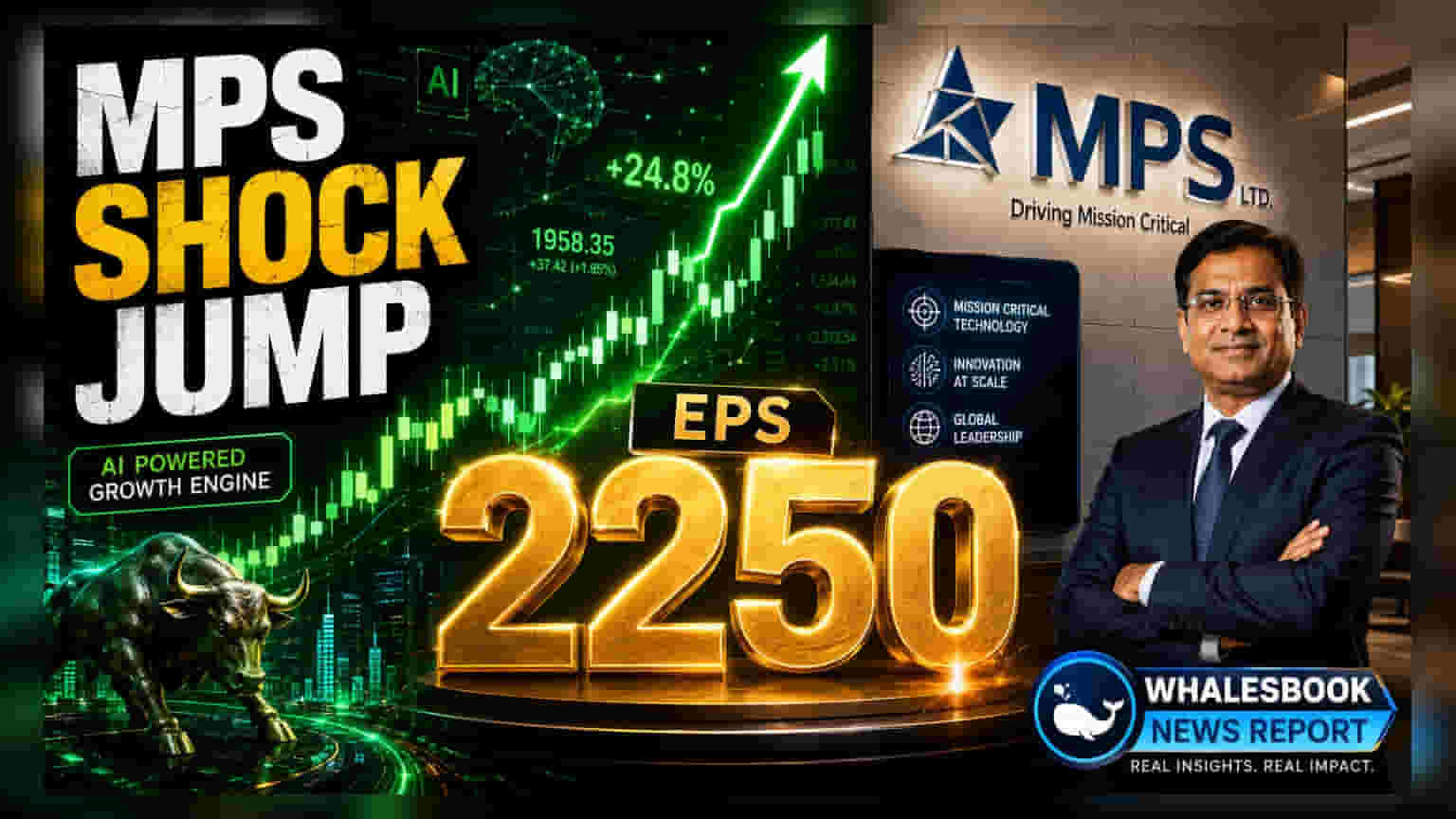 MPS Share Price: HDFC Securities का 'Stock Pick', शेयर में **6%** की तूफानी तेजी!