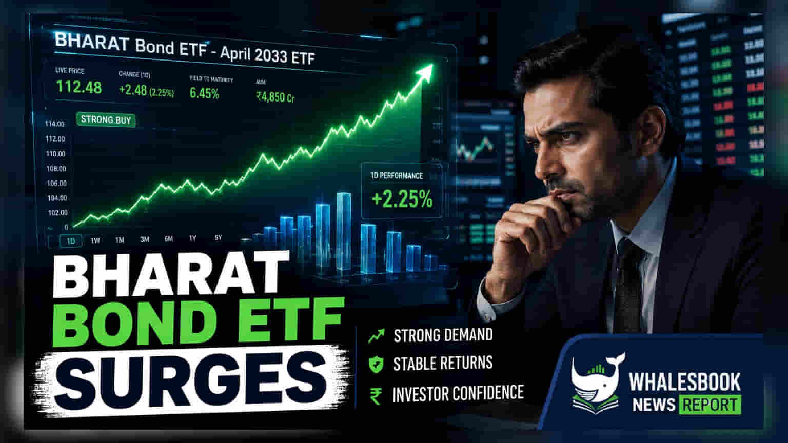 BHARAT బాండ్ ETF: 6 నెలల్లో అద్భుత రాబడి.. 2033 సిరీస్ టాప్ లో!