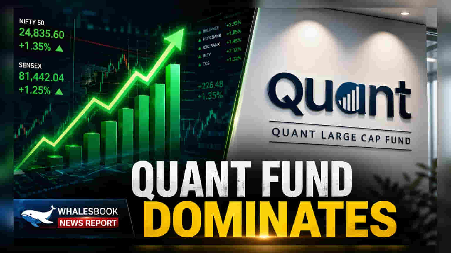 Quant लार्ज कैप फंड का कमाल! 1 साल में **3.6%** रिटर्न, बेंचमार्क को चटाई धूल
