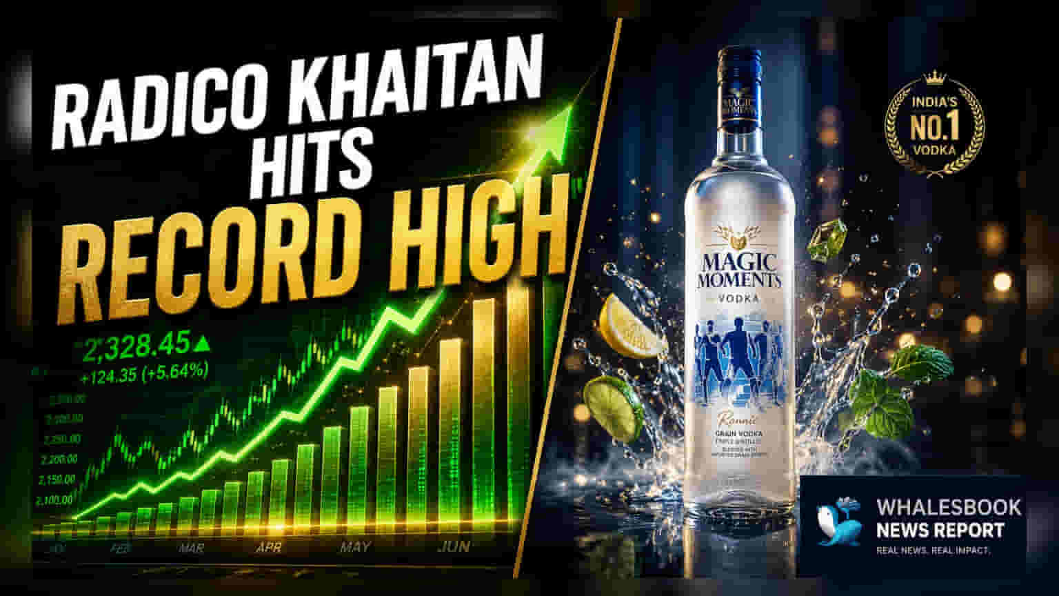 Radico Khaitan Share: जादुई बिक्री से रिकॉर्ड ऊंचाई पर पहुंचा शेयर, ₹4,089.90 के पार