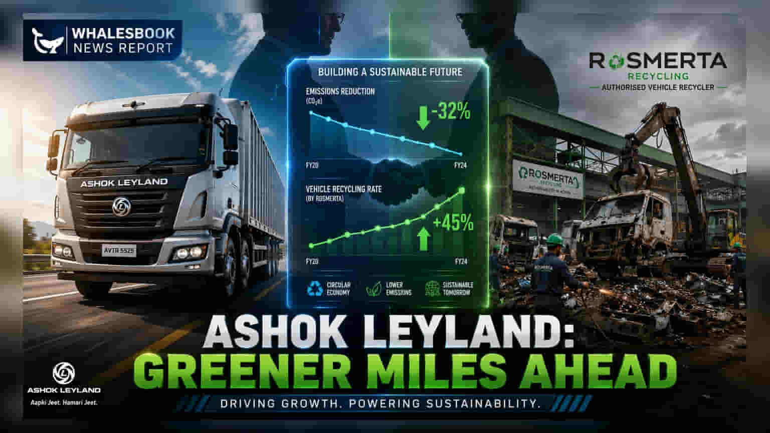 Ashok Leyland અને Rosmertaની ભાગીદારી: જૂના વાહનોને સ્ક્રેપ કરવાની સરળ પ્રક્રિયા!