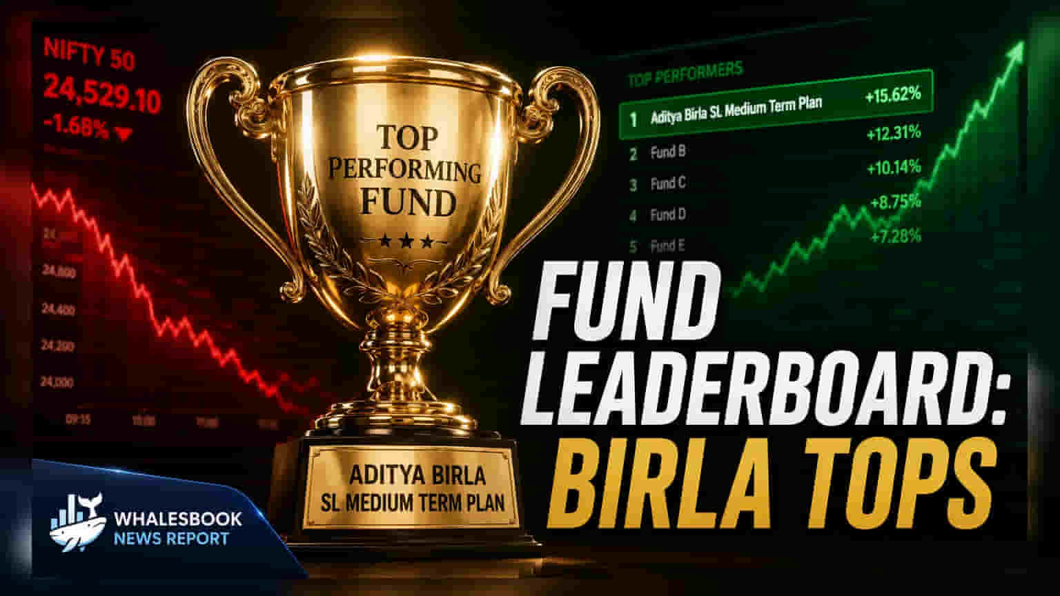 Aditya Birla SL Medium Term Plan: या फंडने ६ महिन्यांत मारली बाजी, टॉपवर झळकला!