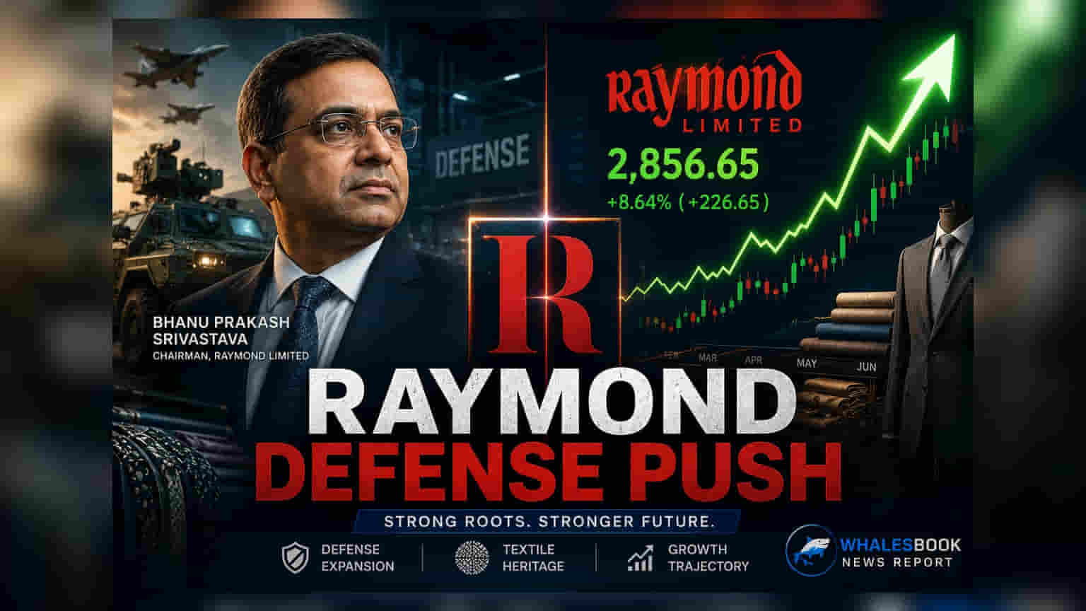 Raymond Share Price: टेक्सटाईल कंपनीचा संरक्षण क्षेत्रात मोठा प्रवेश! शेअरने मारली उसळी