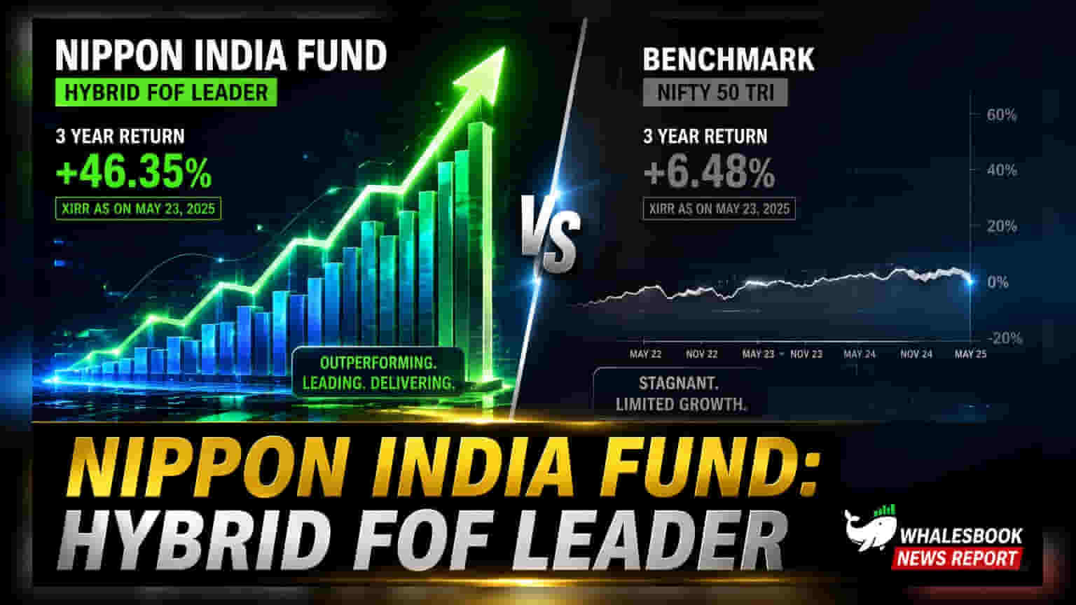 Nippon India Multi-Asset Omni Fund: हायब्रीड श्रेणीत सर्वोत्तम कामगिरी, तब्बल **9%** परतावा!