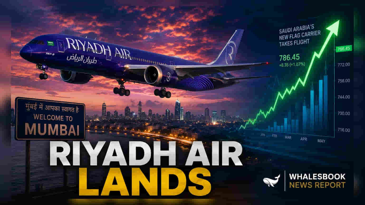 Riyadh Air: மும்பை-ரியாத் இடையே தினசரி விமான சேவை தொடக்கம் - ஆகஸ்ட் 4 முதல்