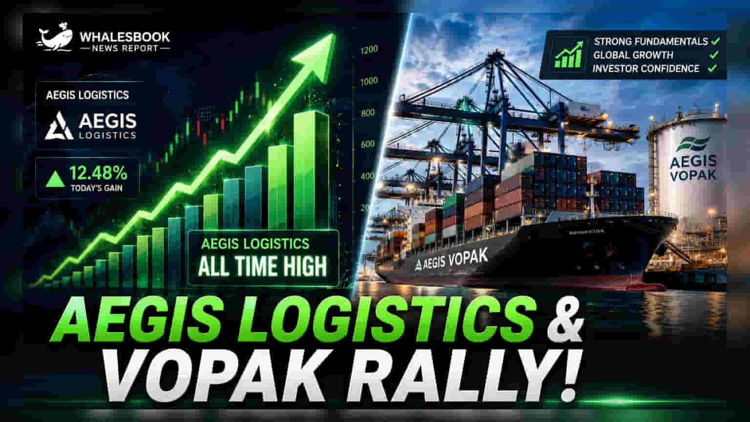 Aegis Logistics Share: முதலீட்டாளர்களை குஷிப்படுத்திய Q4 ரிசல்ட்! புதிய உச்சம் தொட்ட ஷேர்!
