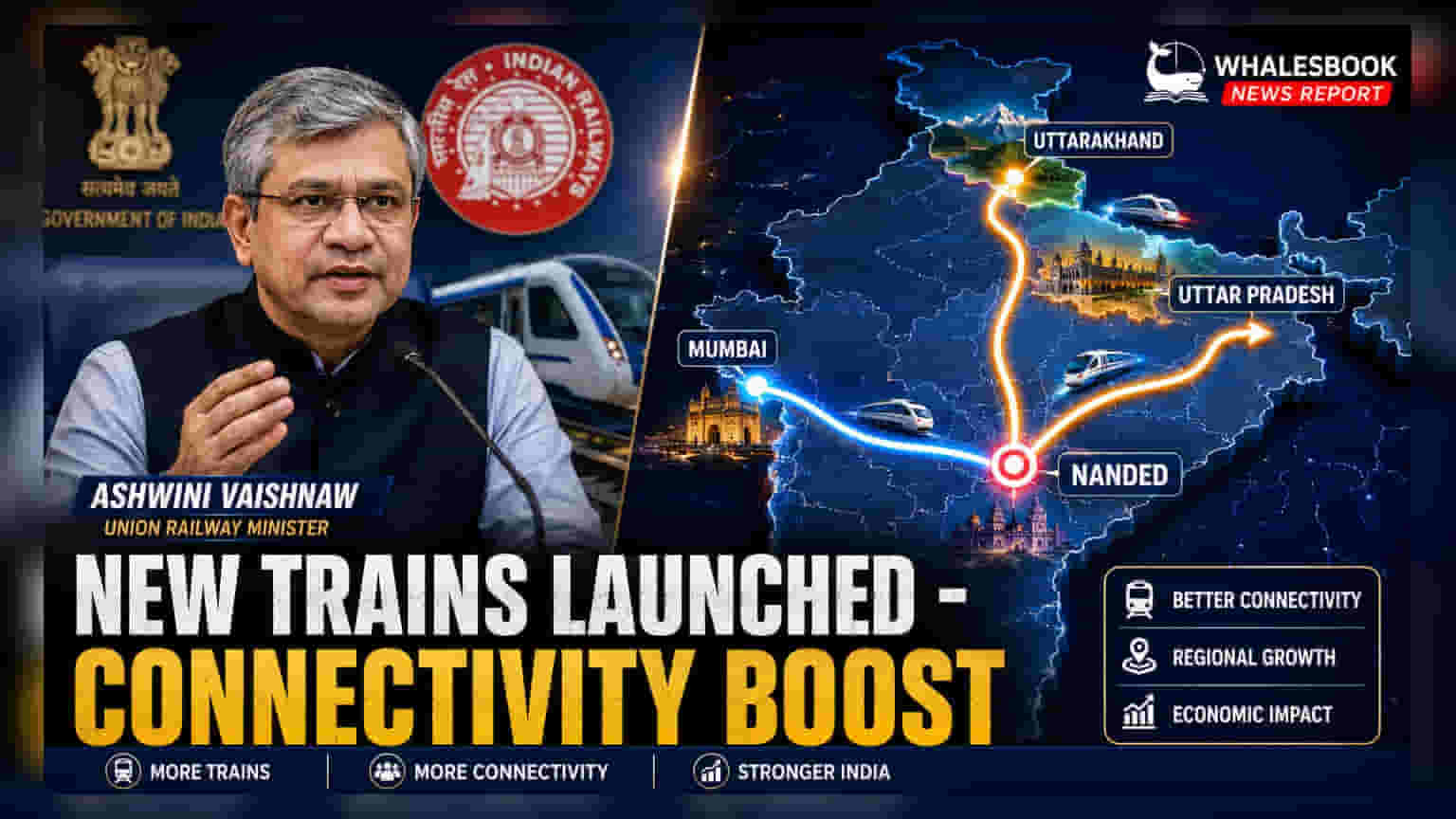 Railway Ministry Adds New Trains; Focus Shifts to Capacity