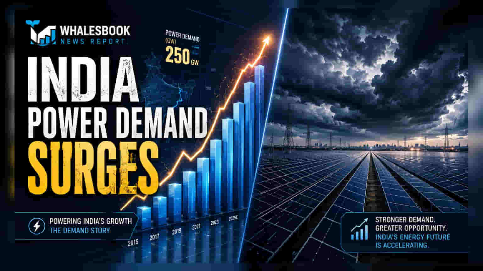 India Power Demand: अगले 5 साल में 6% की सालाना ग्रोथ का अनुमान, जानिए निवेशकों के लिए क्या हैं मायने
