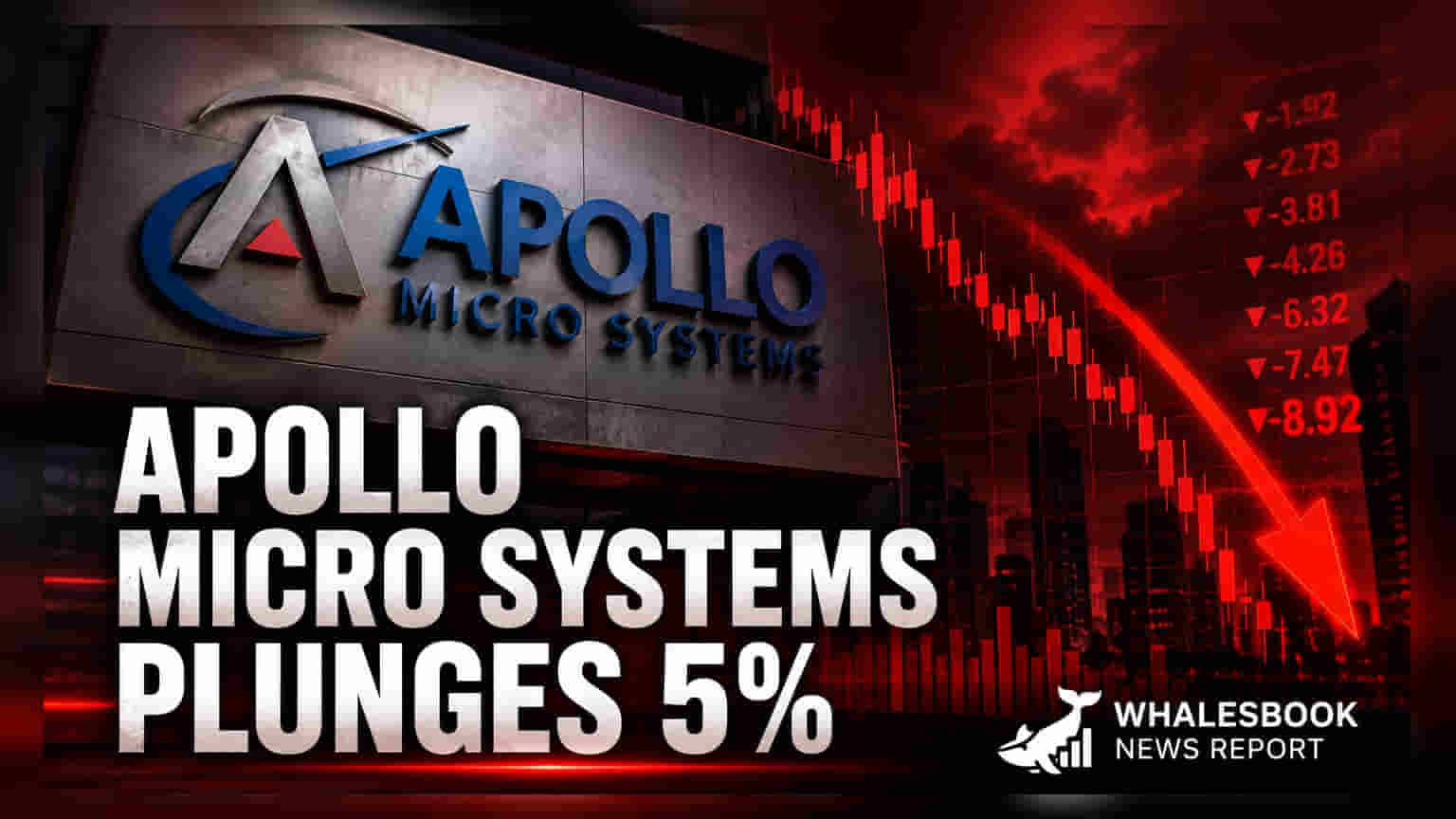 Apollo Micro Systems షేర్ ధర పతనం: ఫండ్ రైజింగ్ ప్లాన్స్ ముందు లాభాల స్వీకరణ