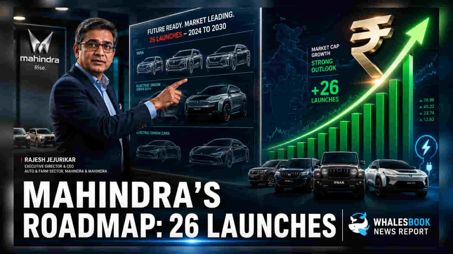 Mahindra & Mahindra: రూ. 24,112 కోట్లతో భారీ పెట్టుబడులు.. 26 కొత్త మోడల్స్ తో దూసుకుపోనున్న M&M!