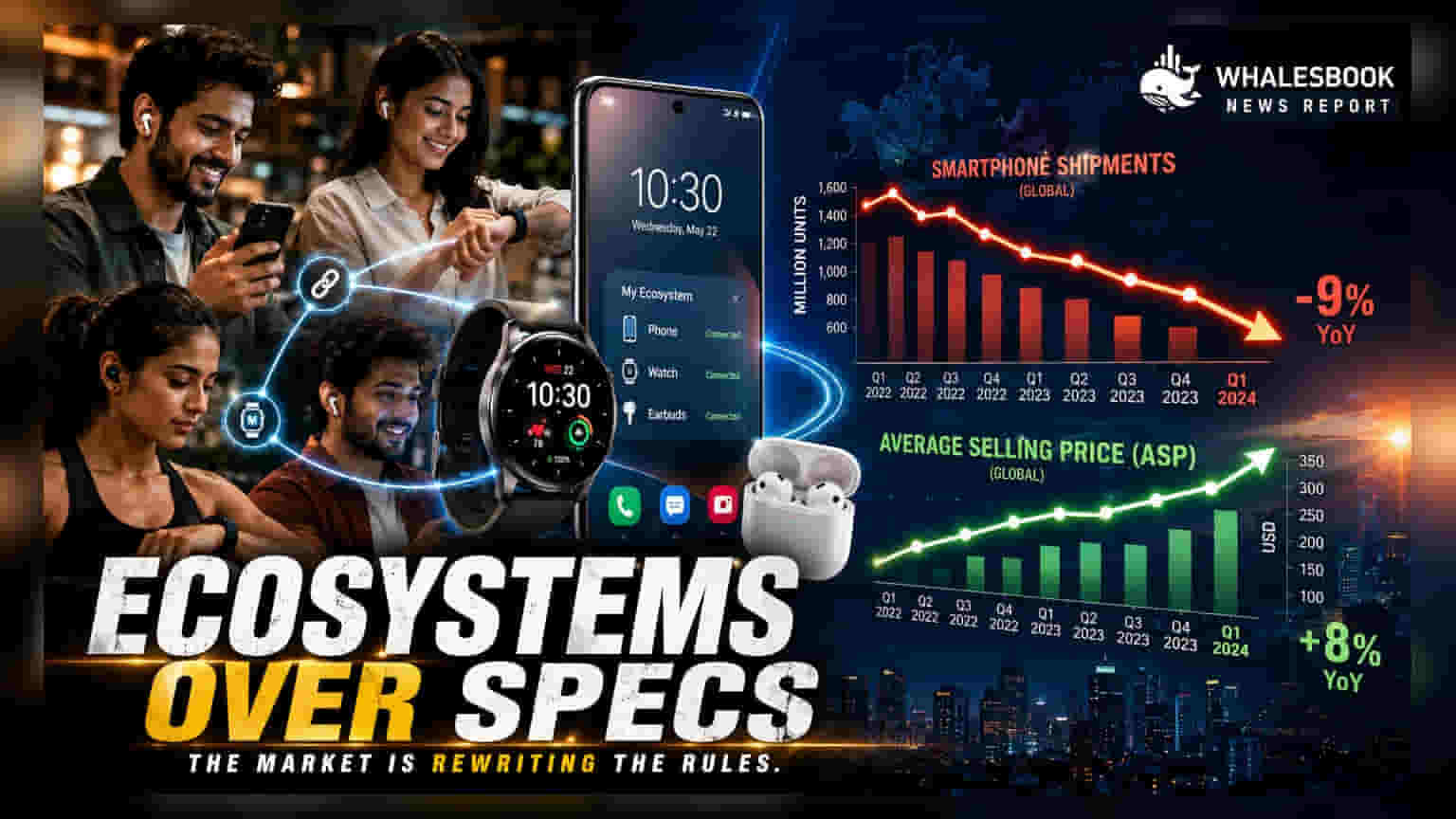 Ai+, Fire-Boltt Shift Strategy to Ecosystems in Smartphone Market