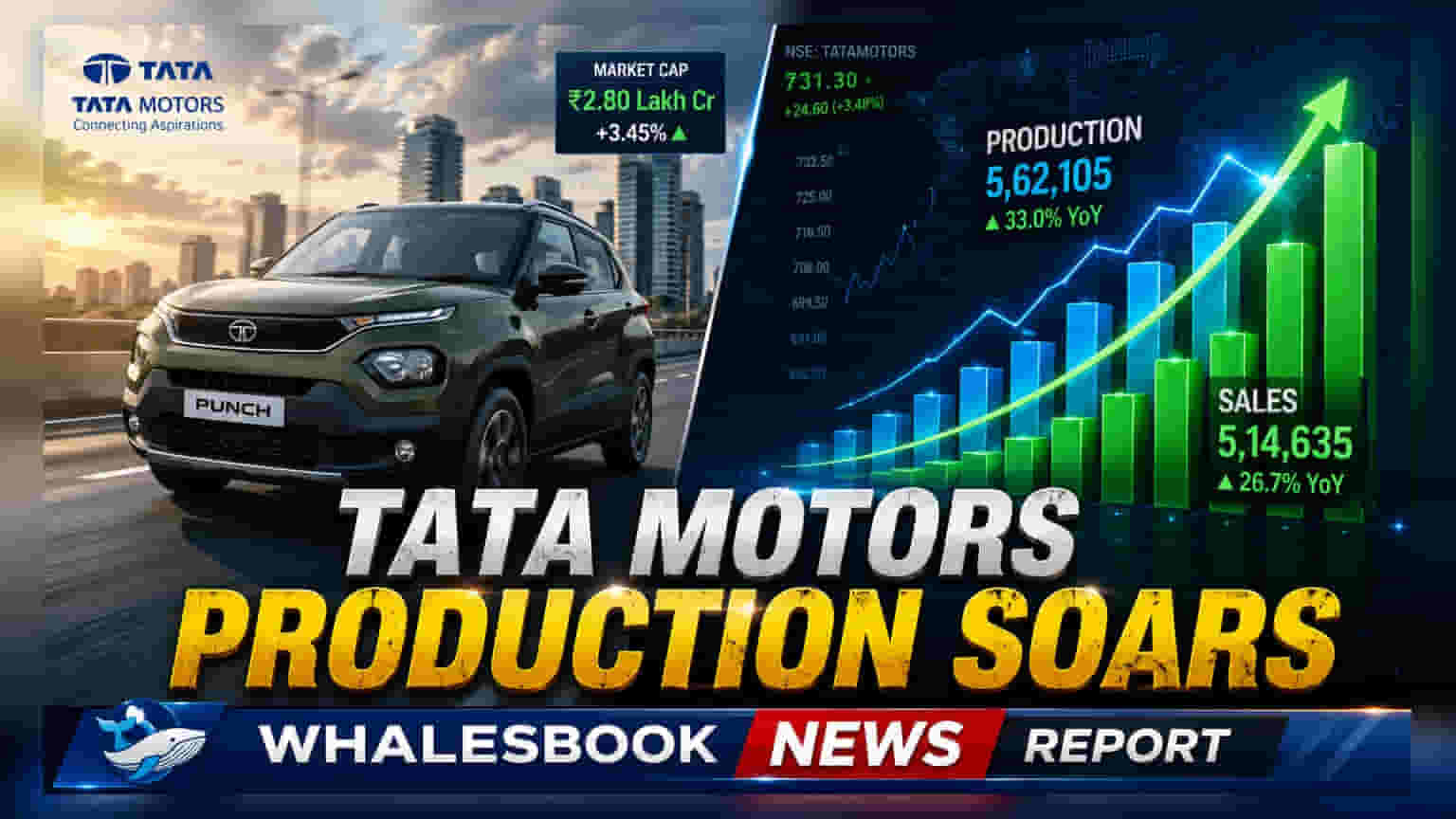 Tata Motors PV Sales: Punch, Nexon Lead Q1 FY27 Growth