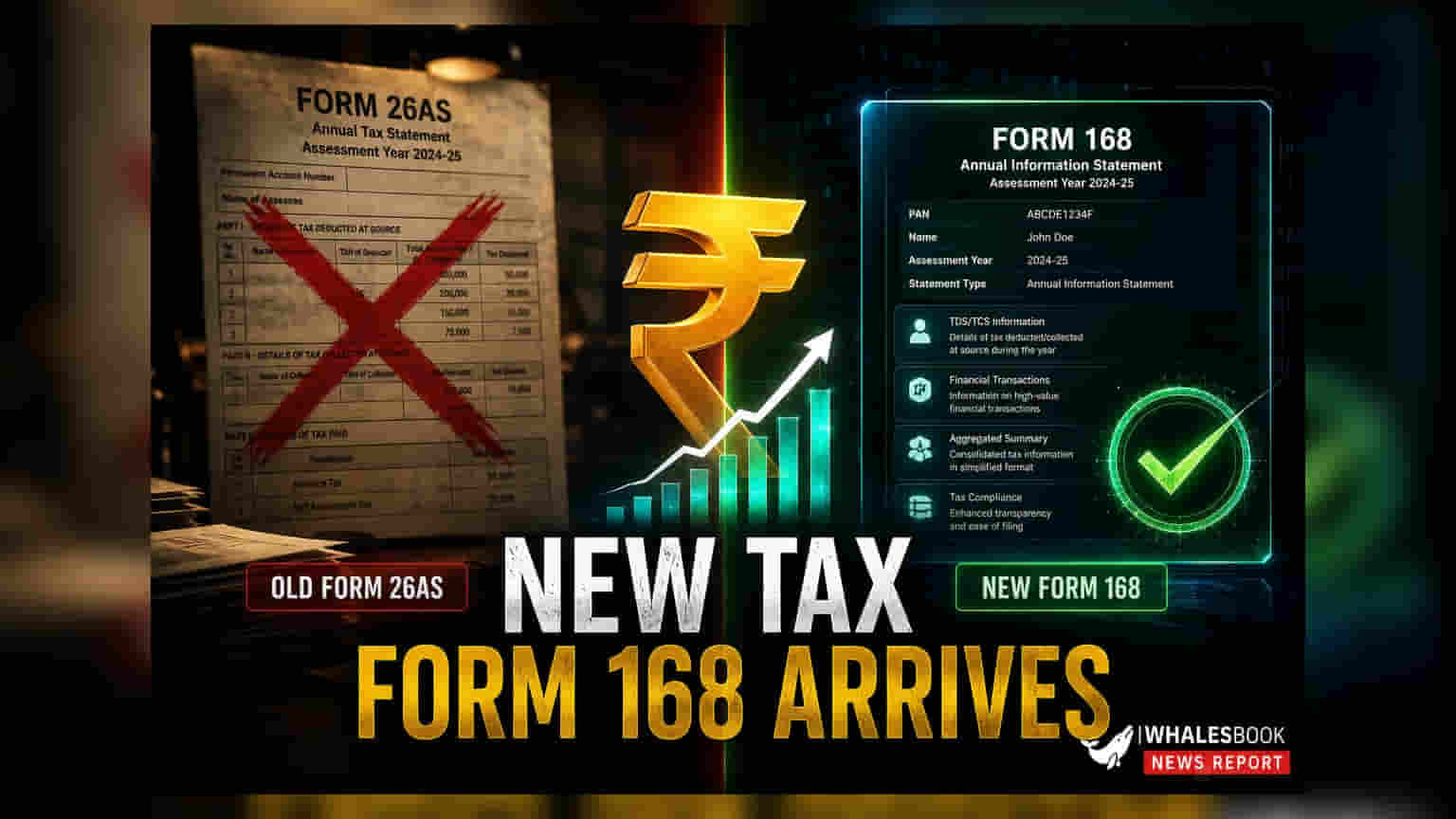 New Form 168 Introduced: What Taxpayers Should Know for 2026-27