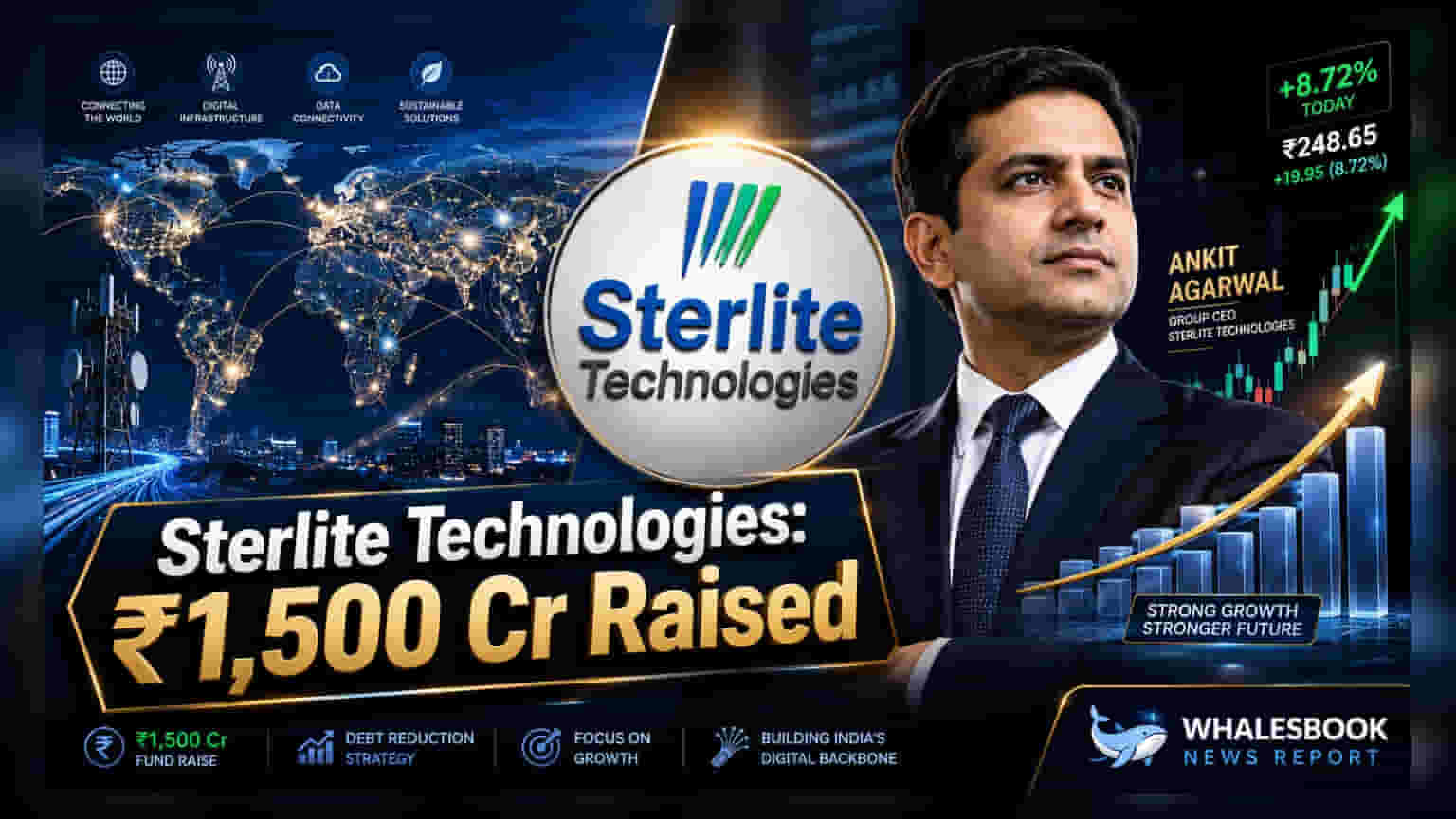 Sterlite Tech Raises ₹1,500 Crore Via QIP to Cut Debt