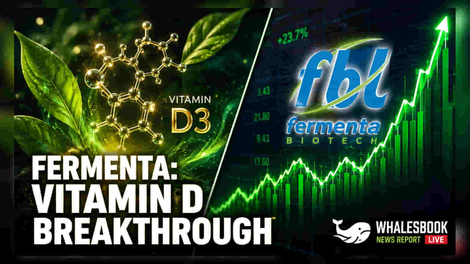Fermenta Biotech பங்கு புதிய உச்சத்தில்! FSSAI ஒப்புதல், Share **14%** ஏற்றம்