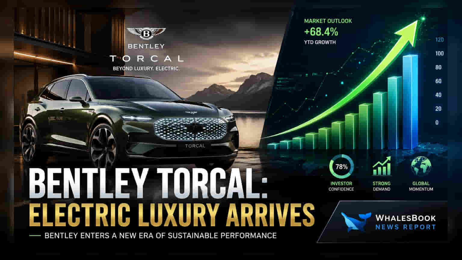 Bentley Torcal: 2026-ல் வருகிறது முதல் எலக்ட்ரிக் SUV! 2035-க்குள் முழு மின்சார கார் தயாரிப்பு இலக்கு.