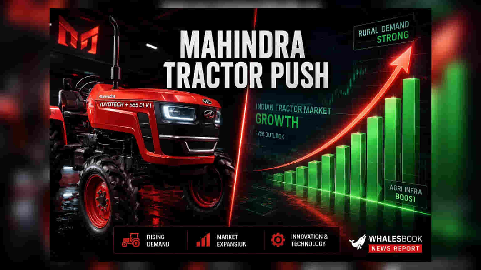 Mahindra Tractor: ખેડૂતો માટે ખુશખબર! Mahindra YuvoTech+ 585 DI V1 લોન્ચ, સાથે 6 વર્ષની વોરંટી