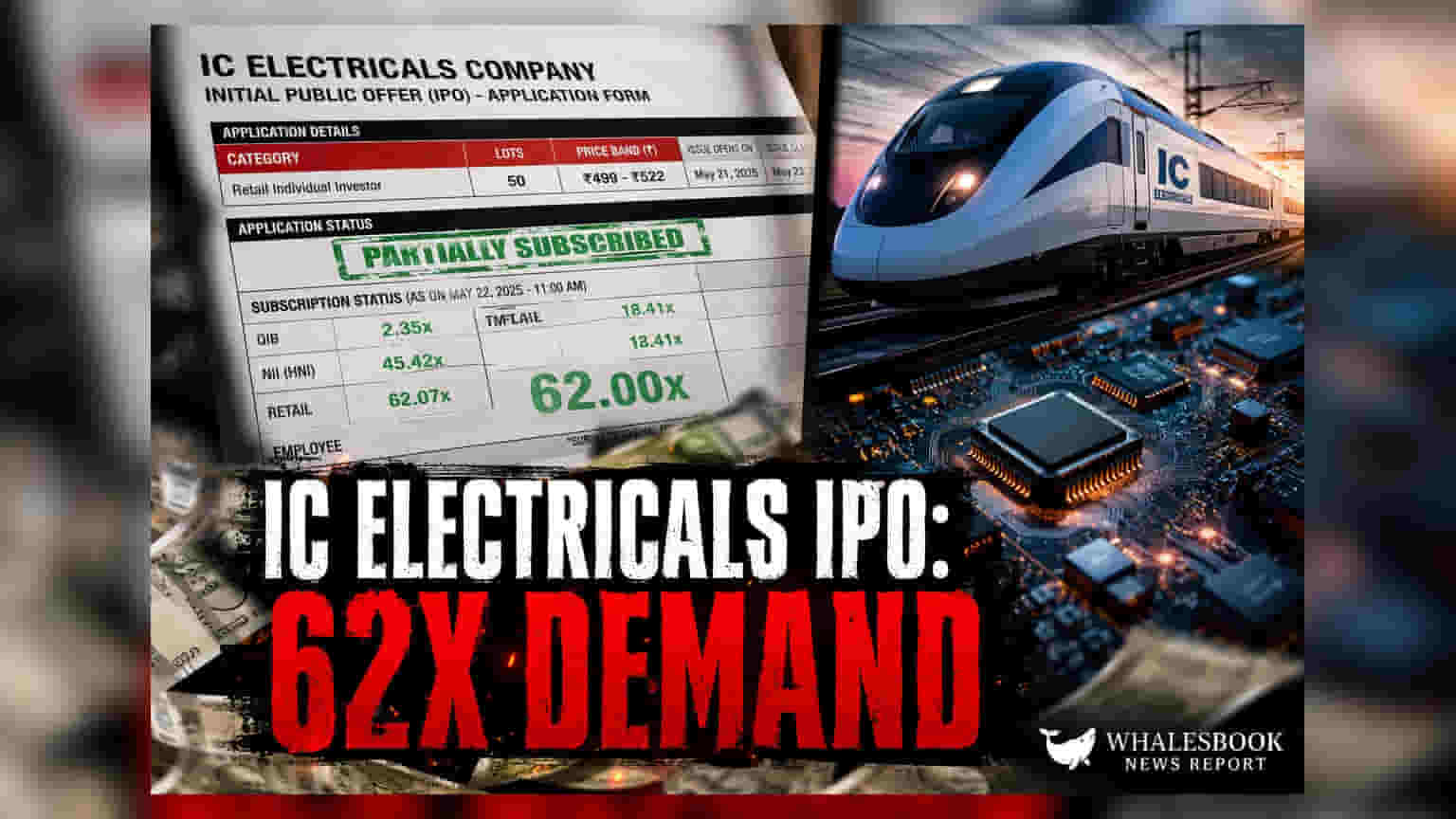 IC Electricals IPO: எதிர்பாராத அதிரடி! இரண்டாம் நாளில் 62 மடங்குக்கு மேல் சந்தா!