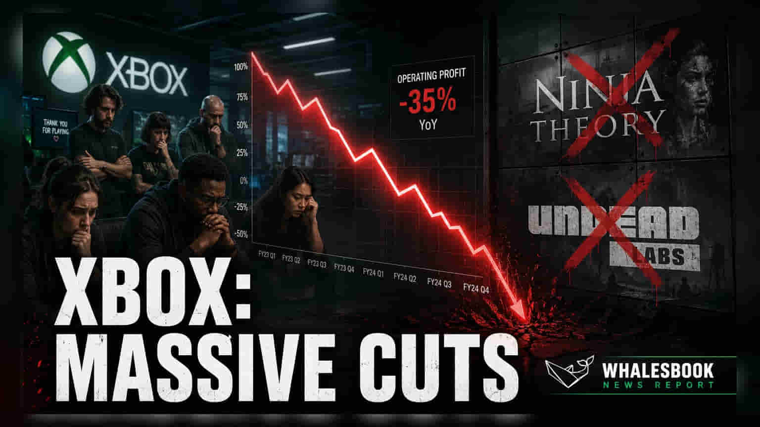 Microsoft Xbox पर छंटनी का कहर! 3,200 कर्मचारियों की छुट्टी, 5 गेम स्टूडियोज़ बिके