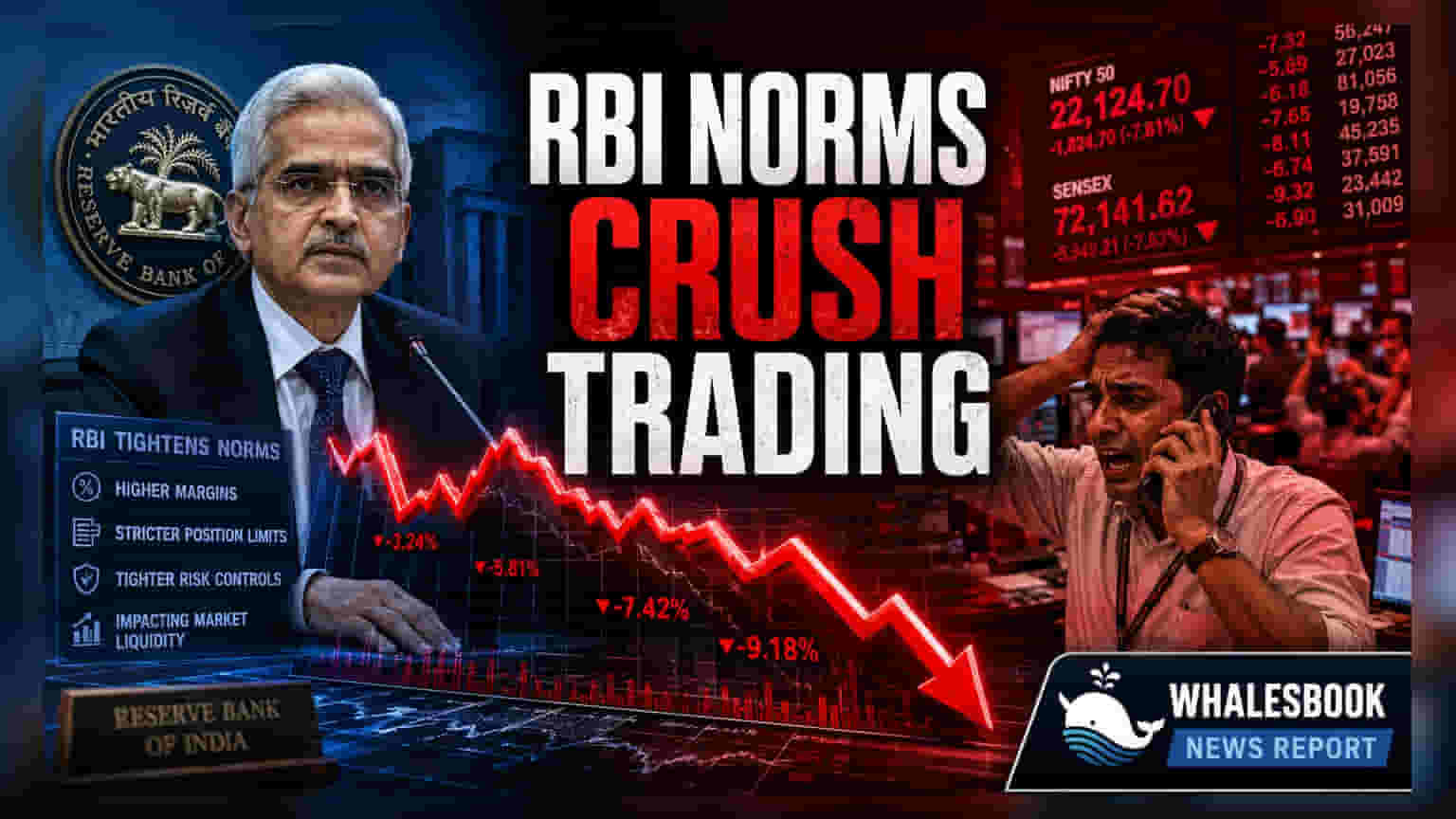 MCX Volumes Fall 40% Following New RBI Capital Norms