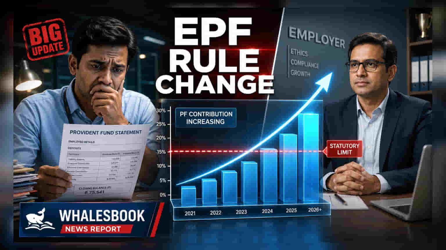 EPF Scheme 2026: एम्प्लॉयर के ज़्यादा कॉन्ट्रिब्यूशन के नियम आएँ, समझें क्या है नई व्यवस्था