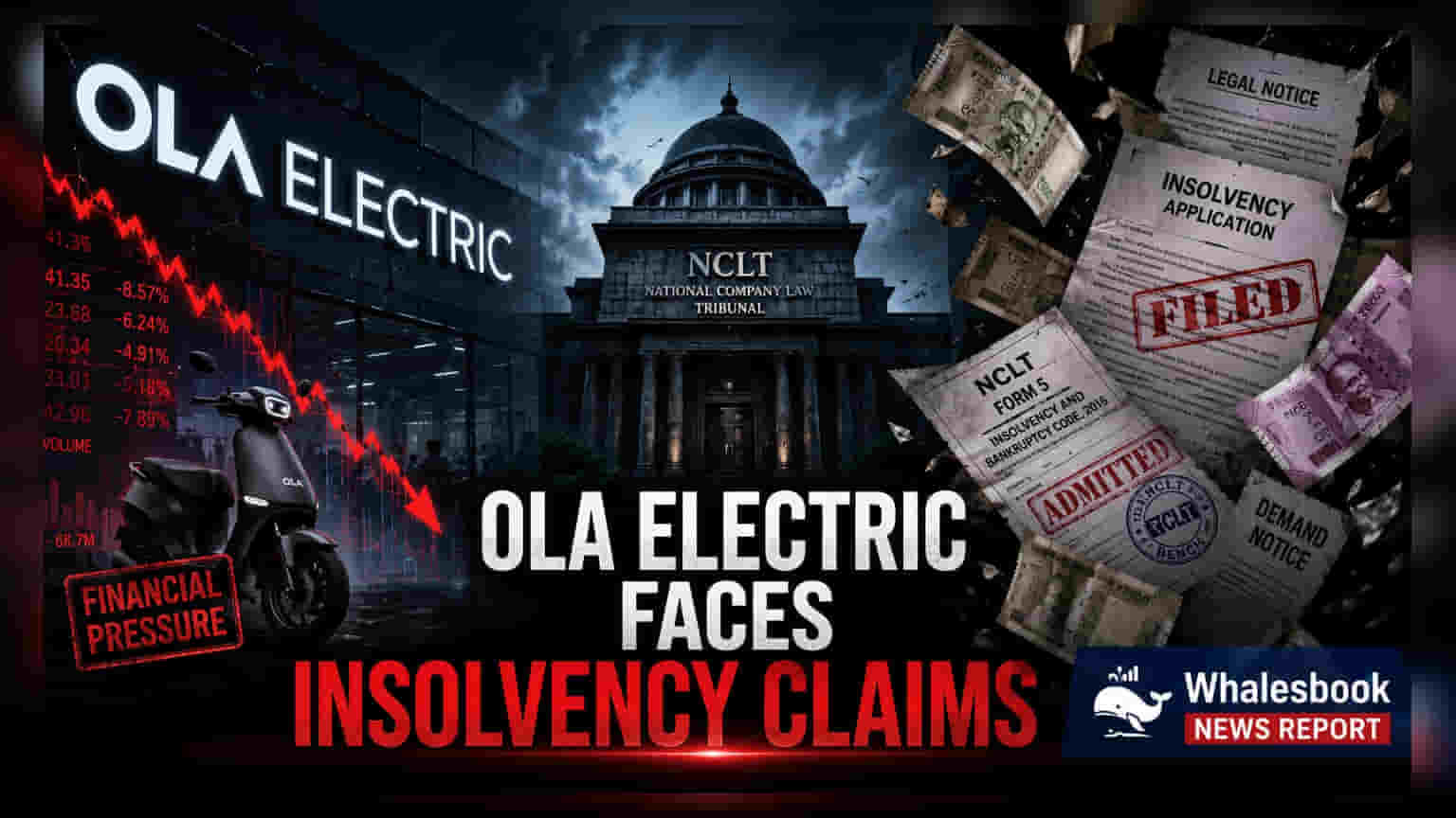 Ola Electric Faces ₹40 Crore NCLT Claims Amid Quality Dispute