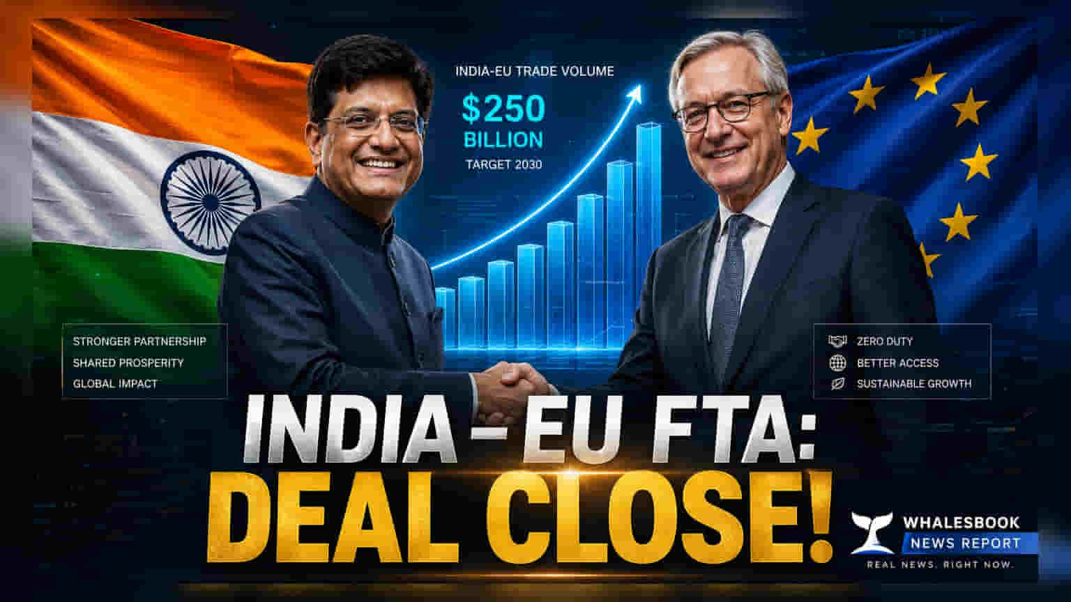 India-EU ఫ్రీ ట్రేడ్ డీల్: 2027 నాటికి అమలులోకి రానుంది!