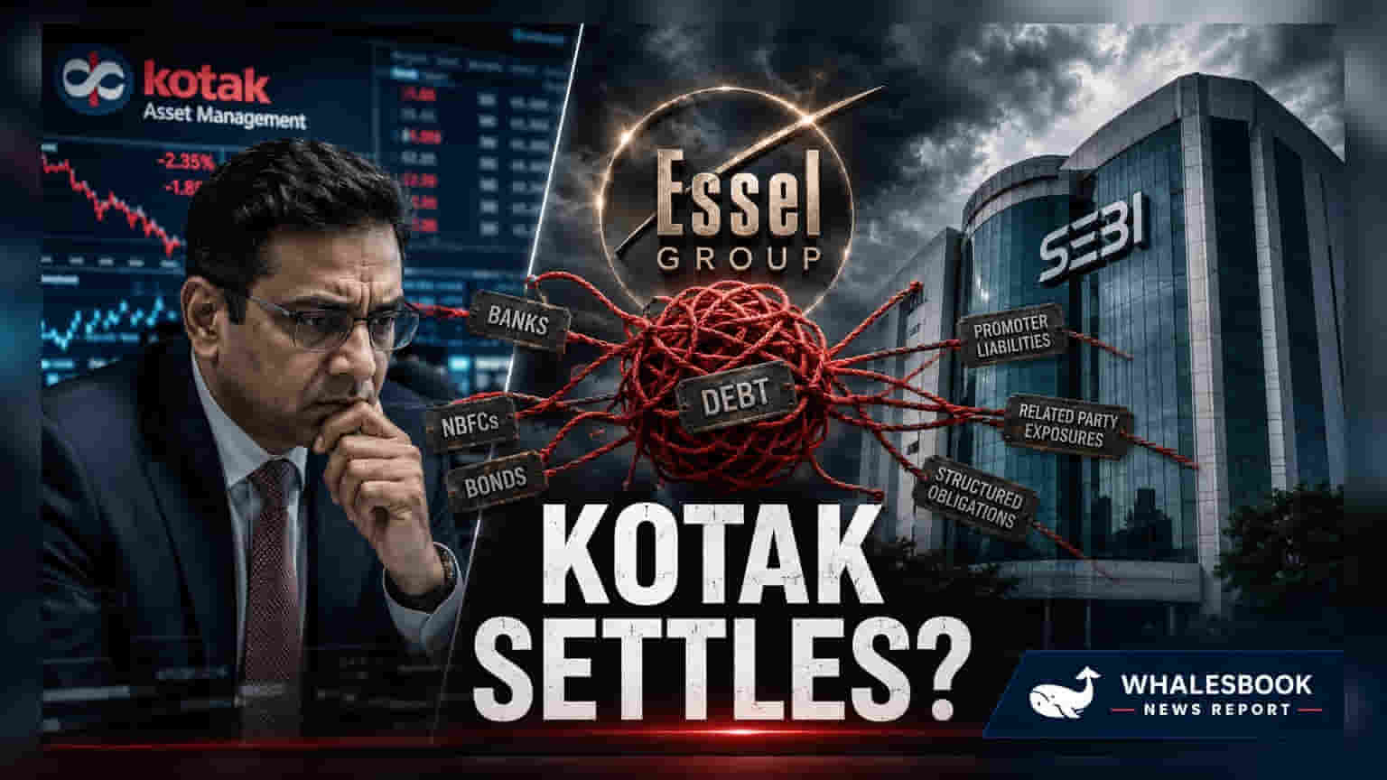 Kotak AMC Seeks SEBI Settlement in Essel Group Debt Case