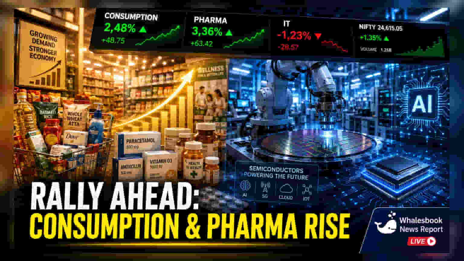 Consumption and Pharma May Lead Market, Says Lotusdew Wealth