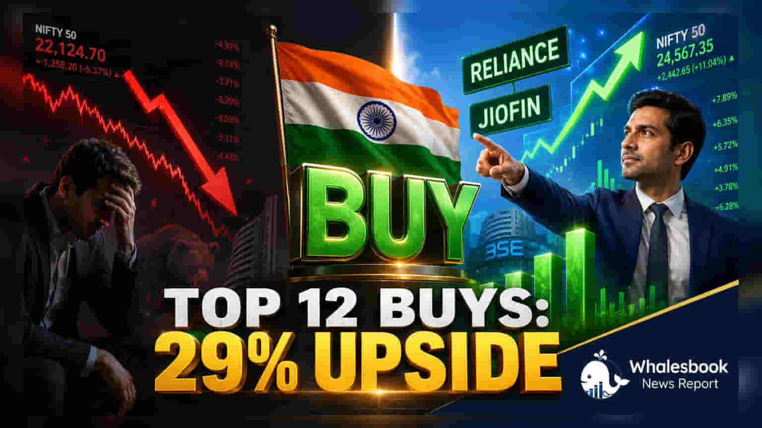 12 लार्ज-कैप स्टॉक्स में तगड़ा उछाल का अनुमान, Reliance Industries भी लिस्ट में