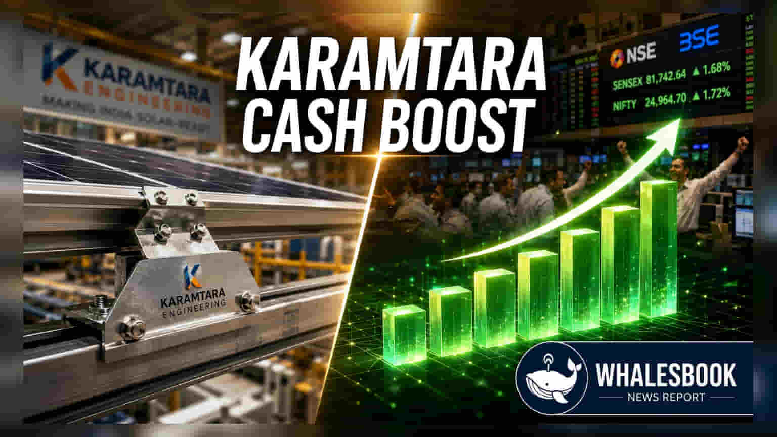 Karamtara Engineering IPO: प्री-IPO प्लेसमेंटमधून ₹75 कोटी जमवले