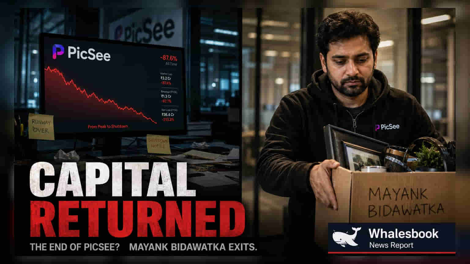 Mayank Bidawatka Closes PicSee, Returns 60% Of Funding