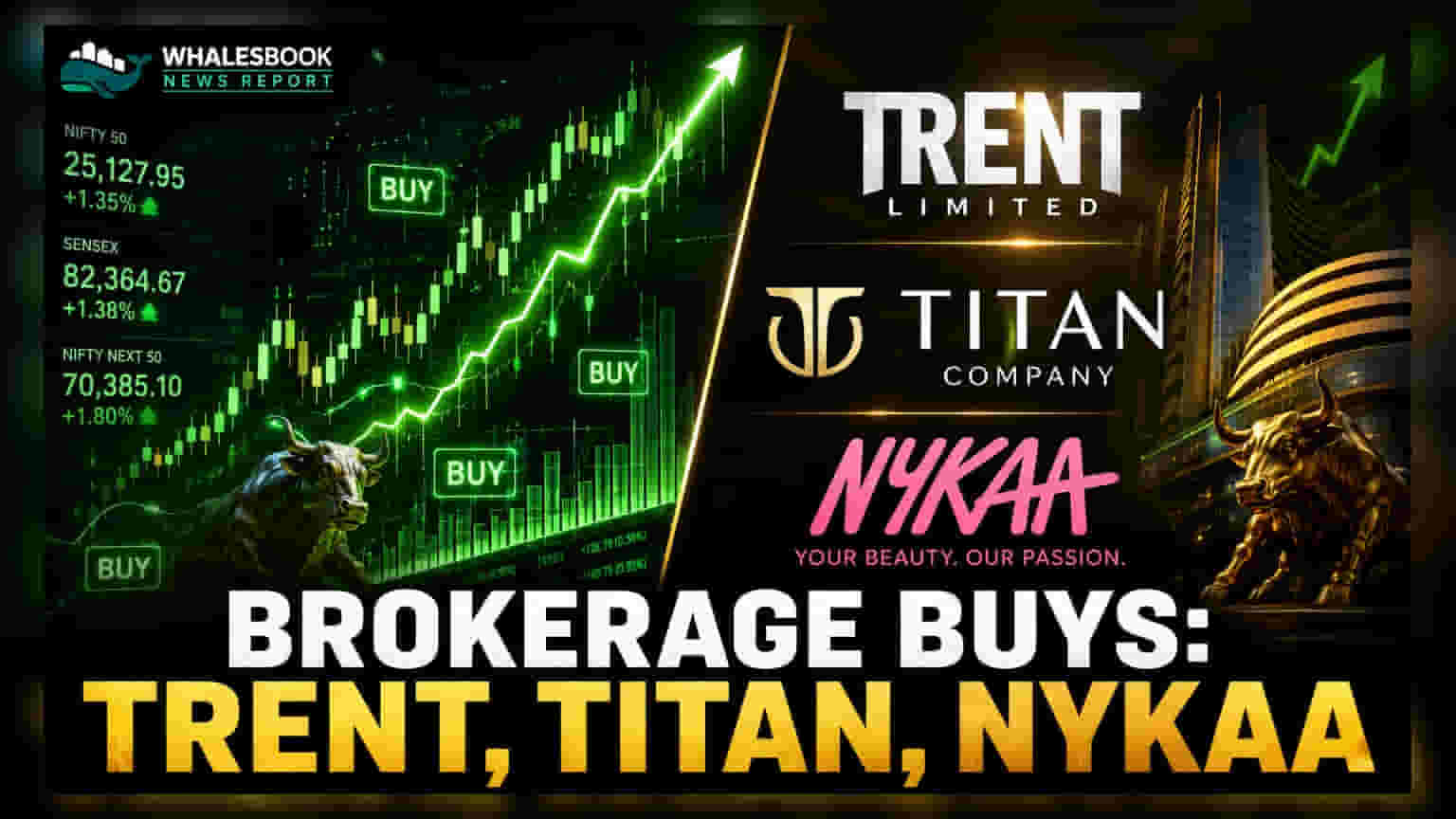 Trent Faces Analyst Split as Citi Issues Sell Rating
