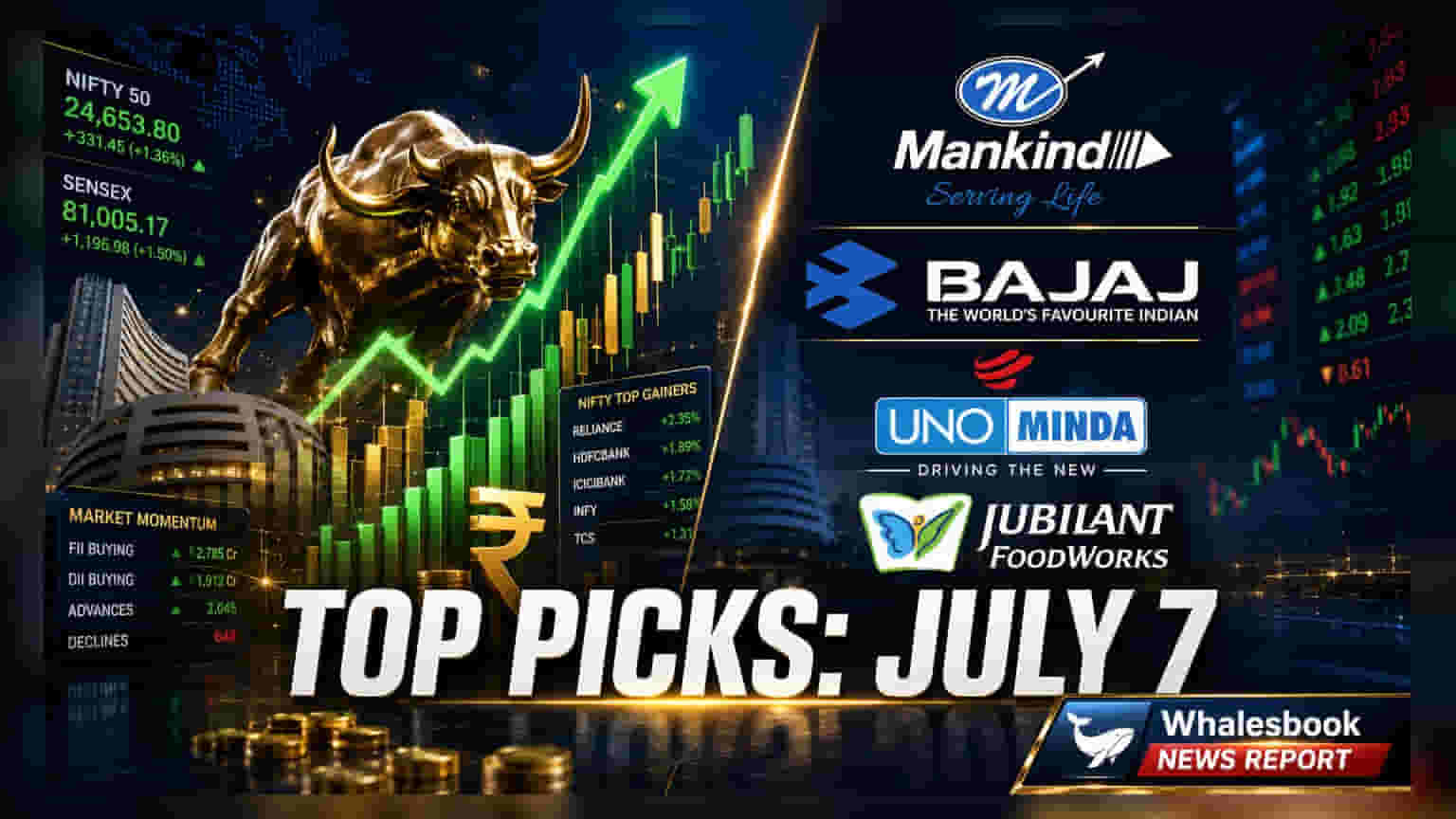 Mankind Pharma, Bajaj Auto, UNO Minda, Jubilant FoodWorks: Brokerage View July 7