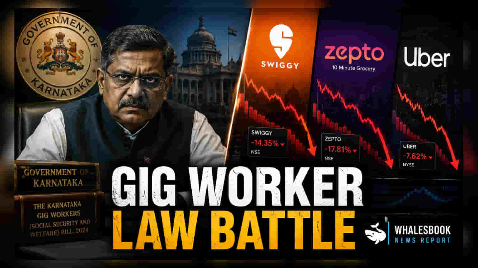 Karnataka Gig Worker Law Faces High Court Challenge